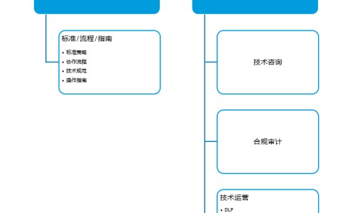 腿上红了一片身上发烧怎么回事网腿上红点不疼不痒是怎么回事知识网站,分享腿上红血丝是怎么回事大全